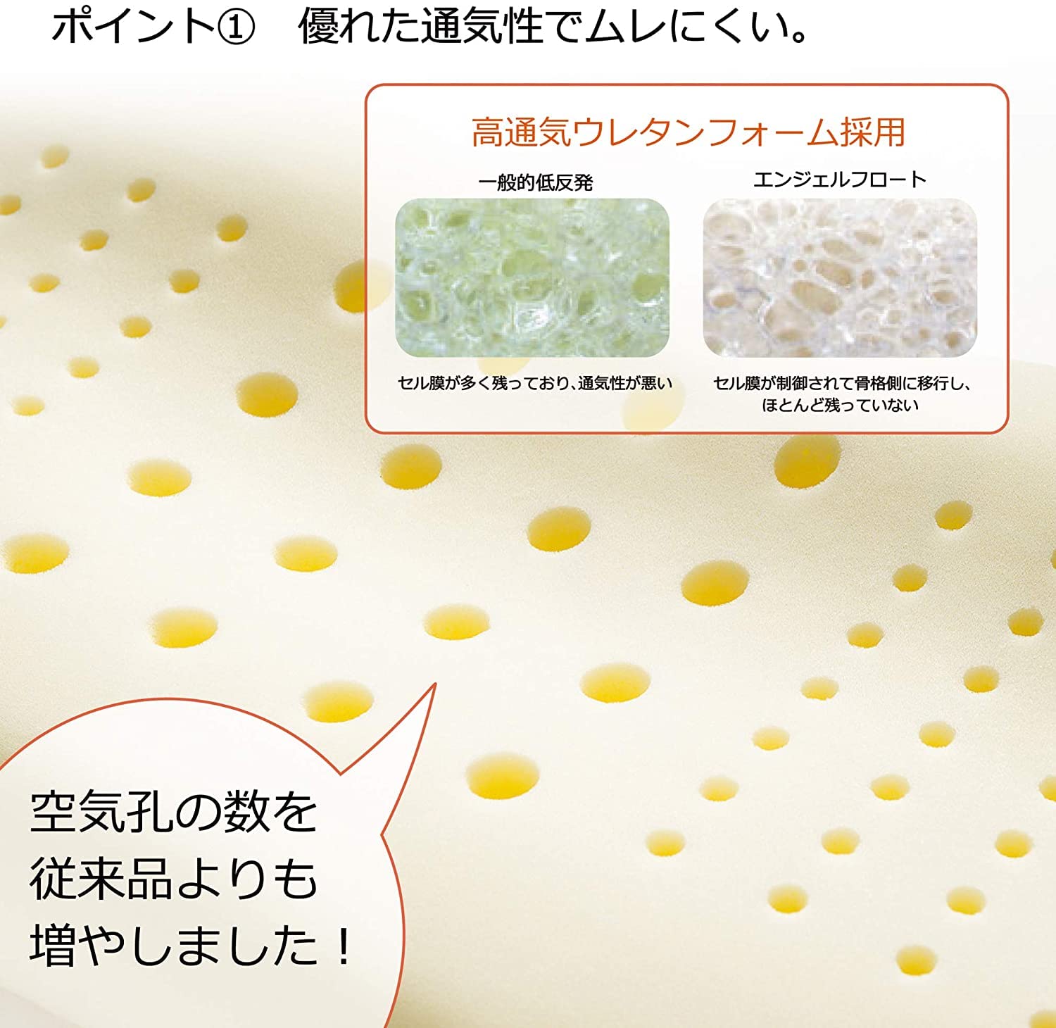Amazon｜西川 エンジェルフロート 枕+専用ピローケース セット